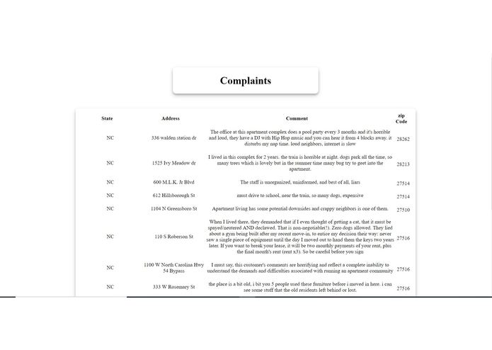 Should I Live Here?  – screenshot 2