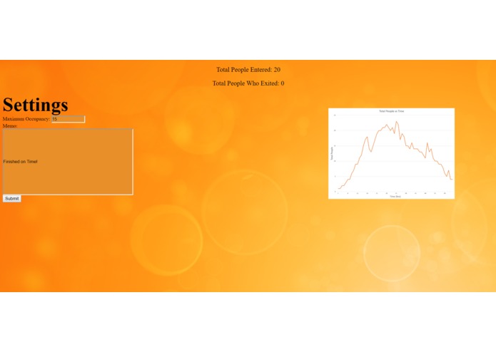 Room Occupancy Tracker – screenshot 4