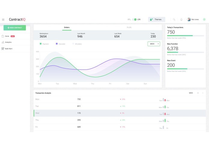 ContractIQ – screenshot 4