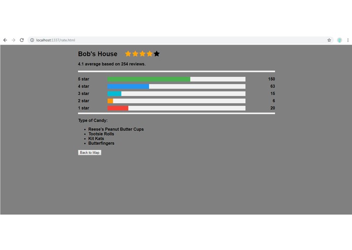 Trick or Treat Tracker – screenshot 5