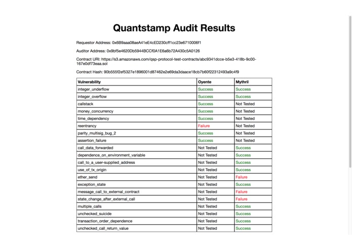 quantstamp-audit – screenshot 1