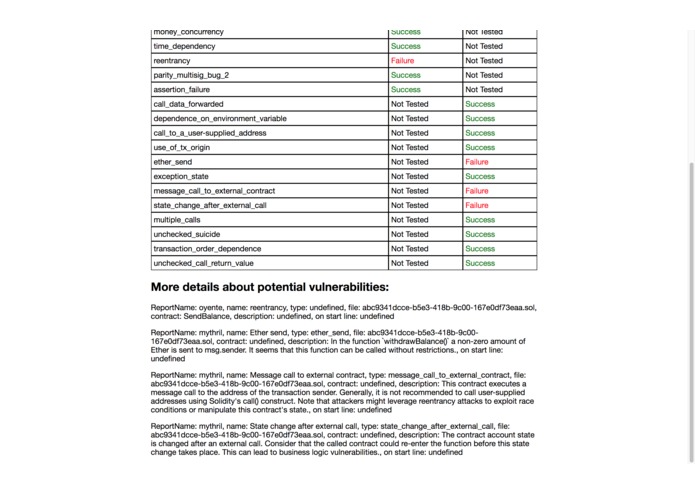 quantstamp-audit – screenshot 2