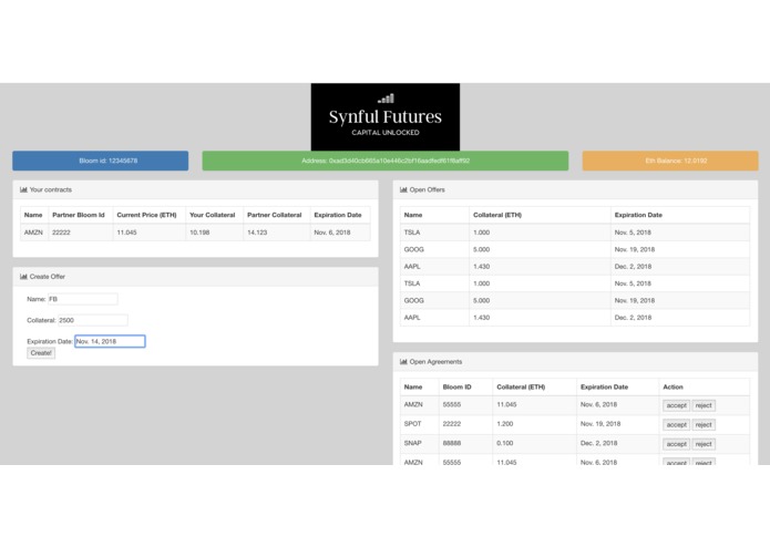 Synful Futures – screenshot 1