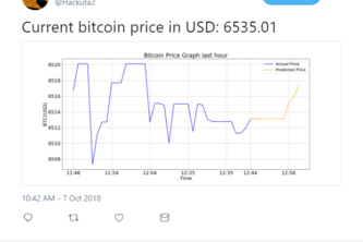 Twitter Crypto Bot