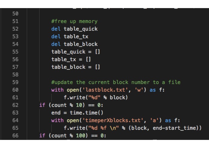 Cheetah Chain – screenshot 1
