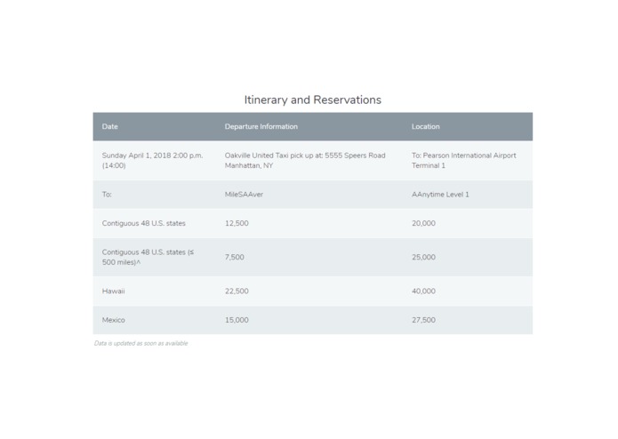 GoTravel – screenshot 4