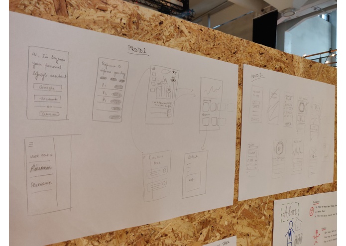 Data driven lifestyle – screenshot 5