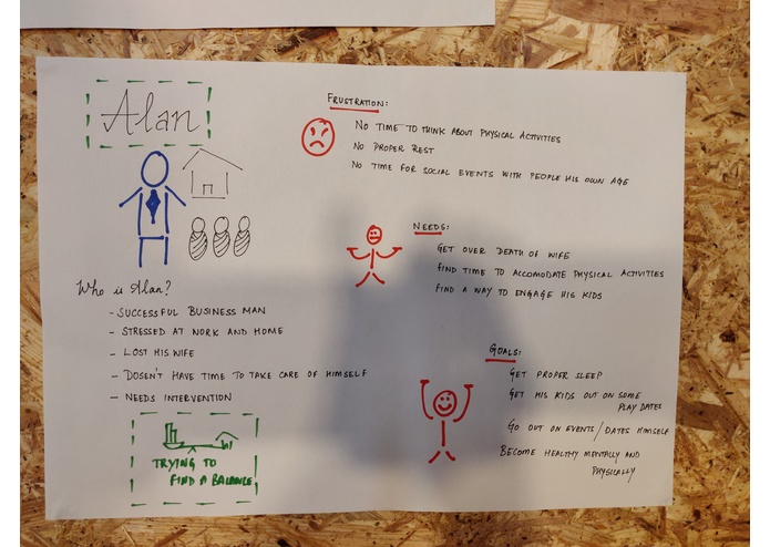 Data driven lifestyle – screenshot 3