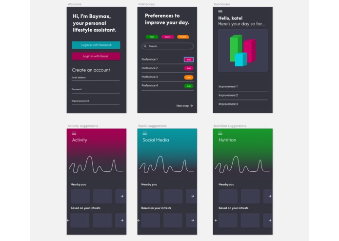 Data driven lifestyle – screenshot 6