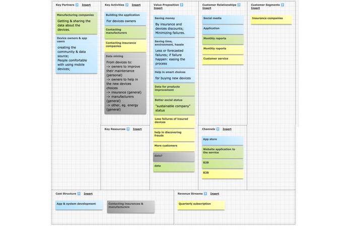 eCraft -Incentified Preventive Home-Goods Maintenance – screenshot 4