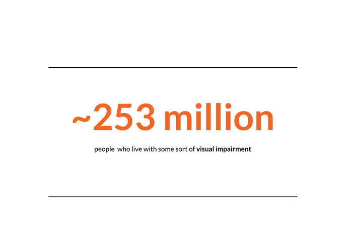 GC + Guidance for Visually Disabled – screenshot 2