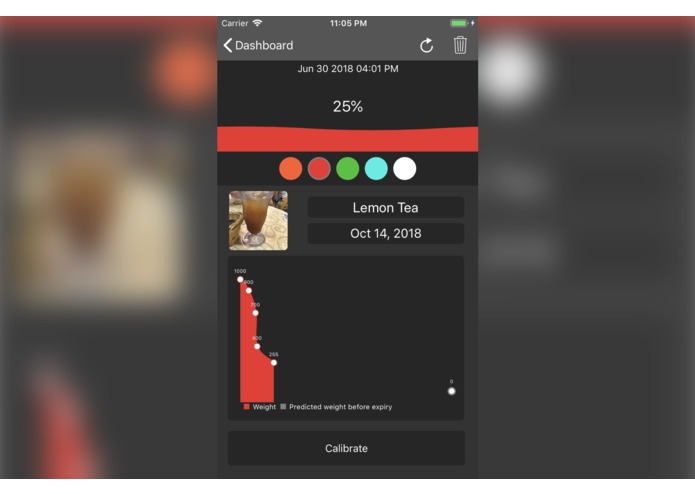 AD - GenIoT – screenshot 2