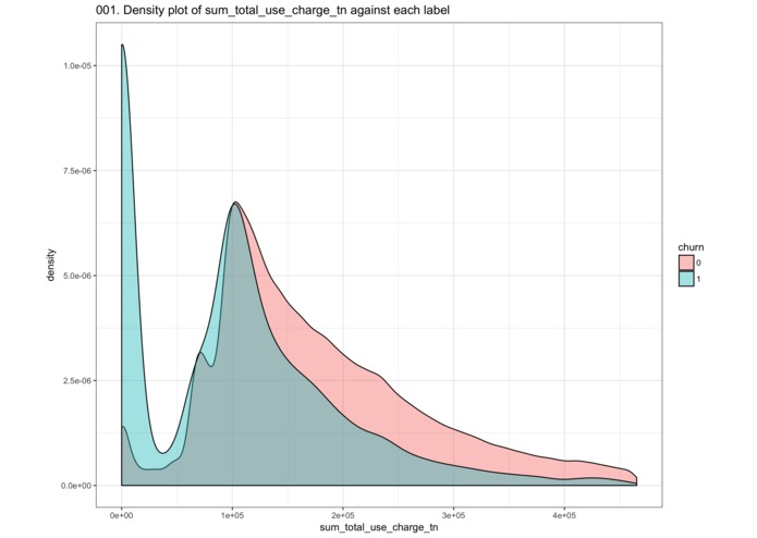 Dinh Cuong-Churn_prediction_with_XGBoost – screenshot 1