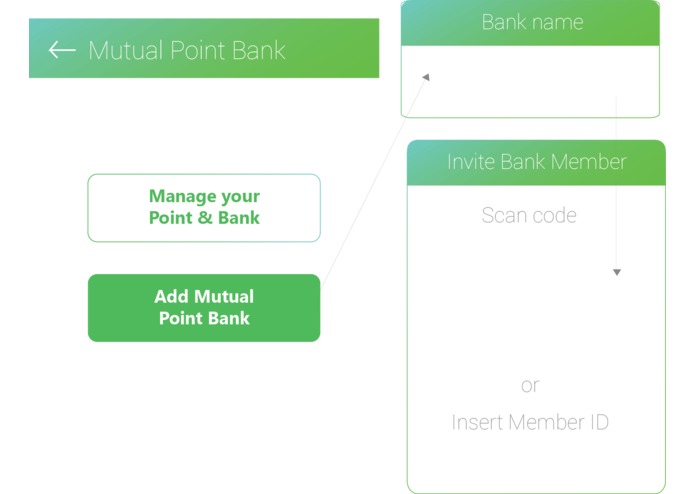 Blockchain_Messy_team – screenshot 4