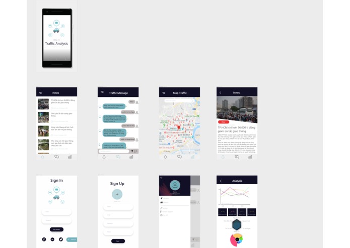 Traffic Analysis – screenshot 4