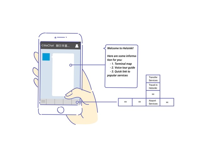 Finavia behind a QR code – screenshot 3