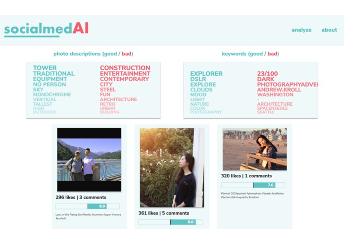 SocialmedAI – screenshot 3