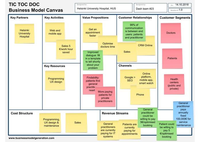 TIC TOC DOC – screenshot 1