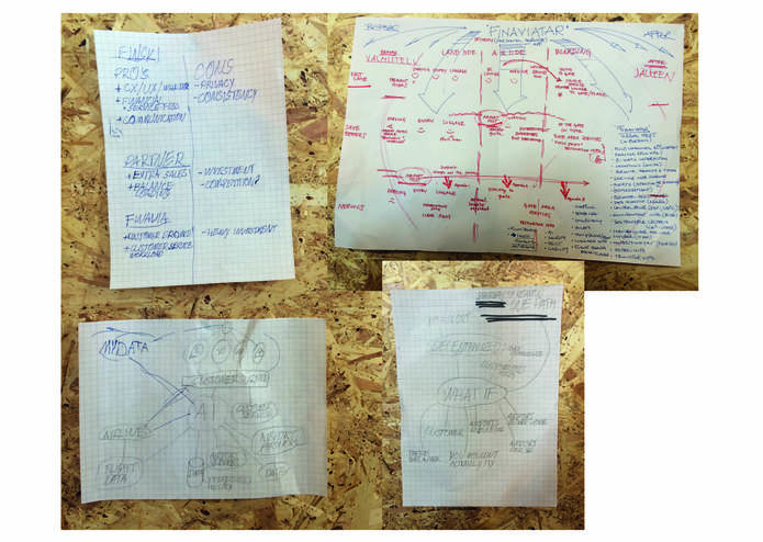 Finaviatar – screenshot 15