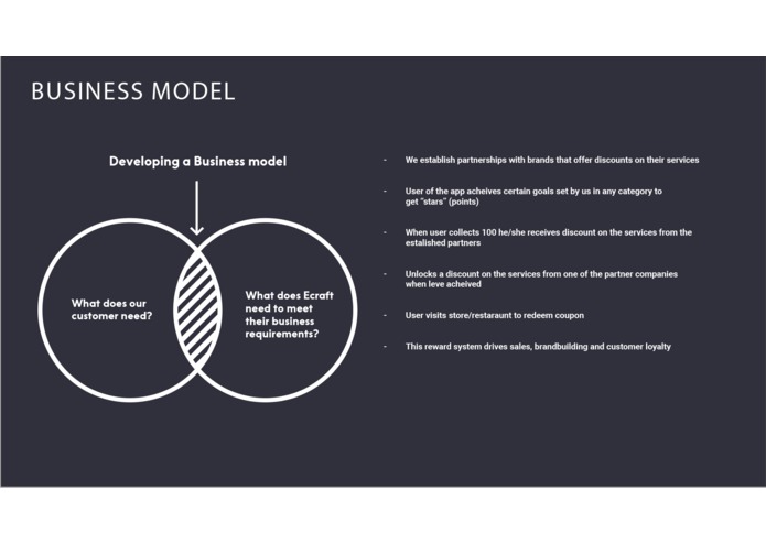 Data driven lifestyle – screenshot 9