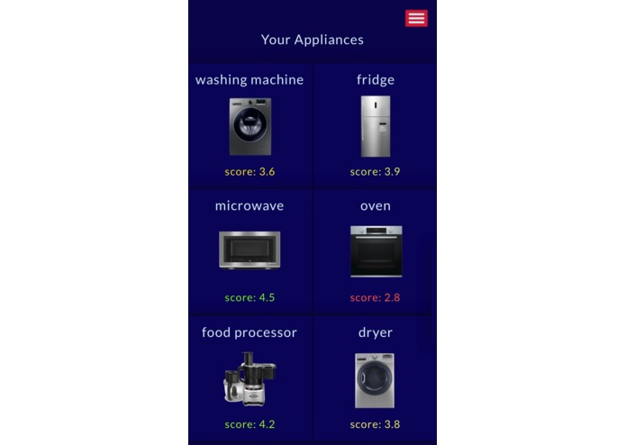 eCraft -Incentified Preventive Home-Goods Maintenance – screenshot 5