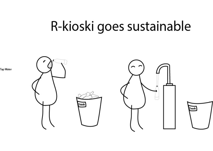 R-kioski Franchisee – screenshot 1