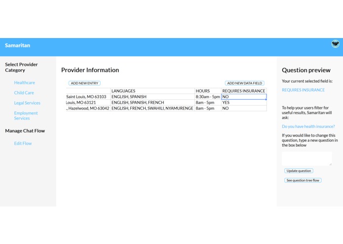 Samaritan – screenshot 1
