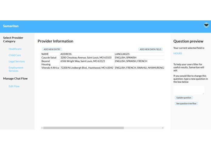 Samaritan – screenshot 2