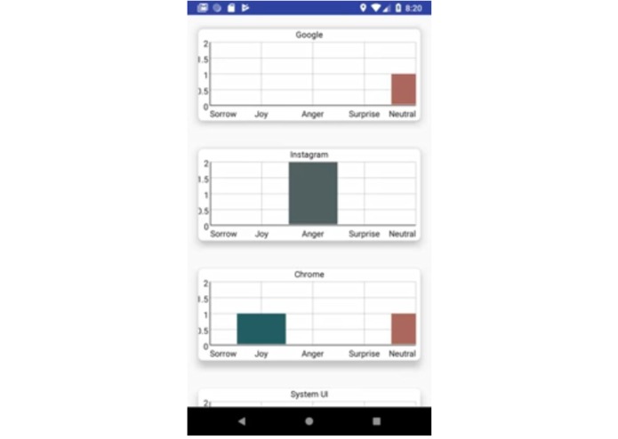 emo – screenshot 1