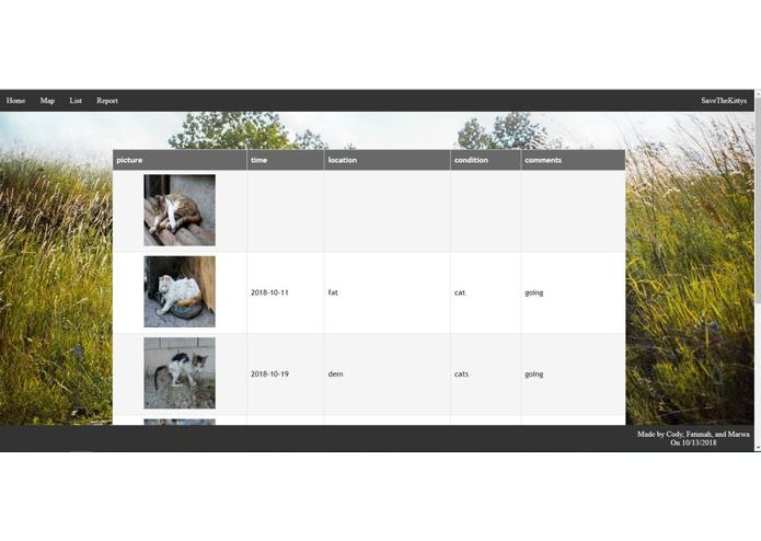 Reigning Cats & Dogs – screenshot 2