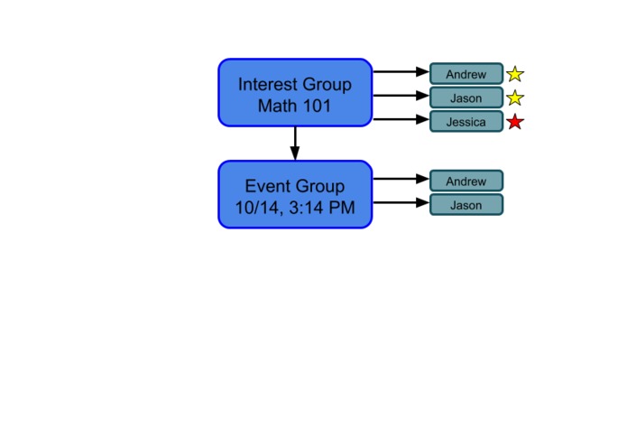 Peeragon – screenshot 1