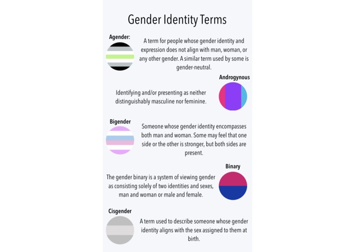 PrideGuide – screenshot 10