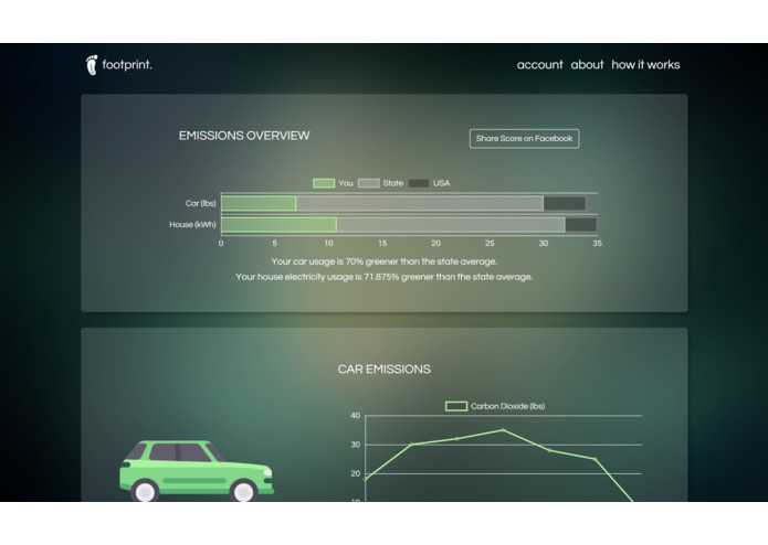 footprint – screenshot 1