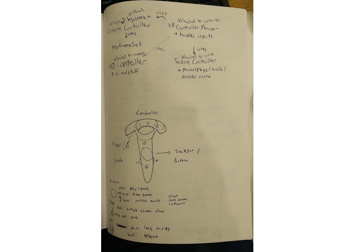 VR-FilmMaker – screenshot 8