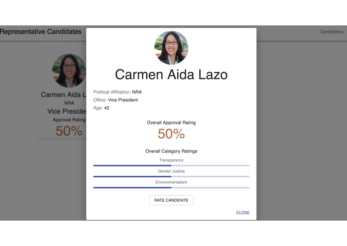 Candidate View – screenshot 2