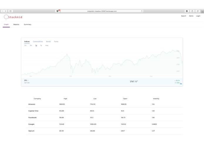 StockAid - HackDuke – screenshot 1