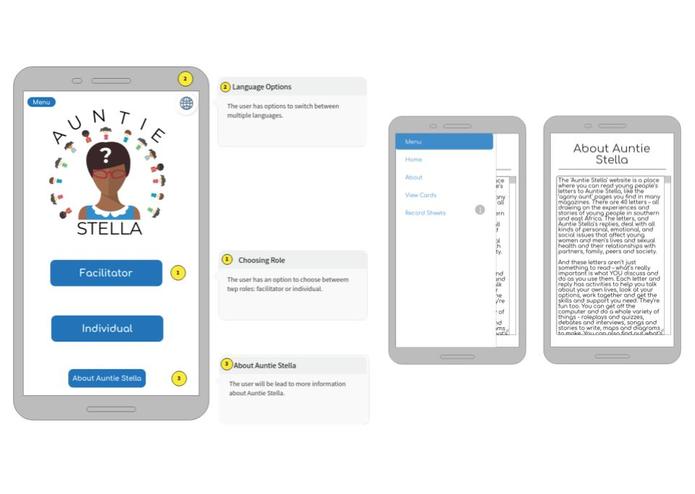 Auntie Stella – screenshot 3