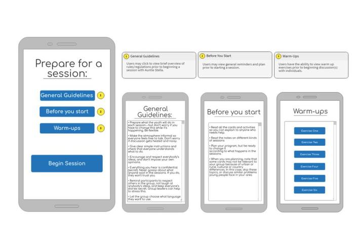 Auntie Stella – screenshot 4