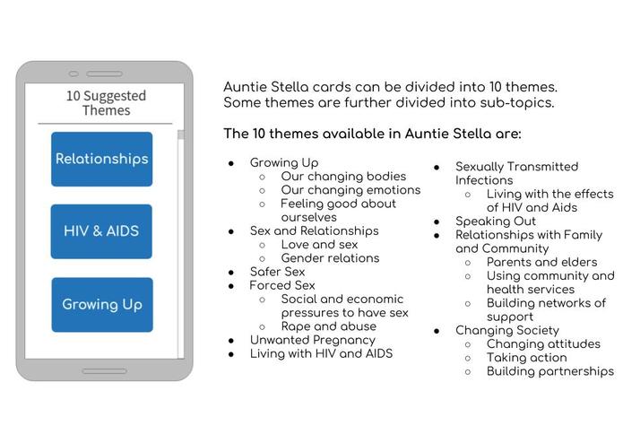 Auntie Stella – screenshot 5