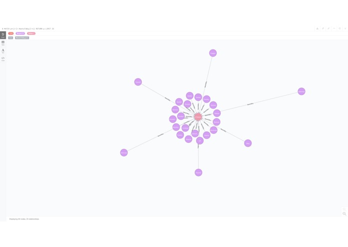 Houzat - Democratize Real Estate – screenshot 2