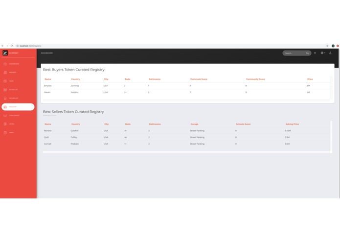 Houzat - Democratize Real Estate – screenshot 7
