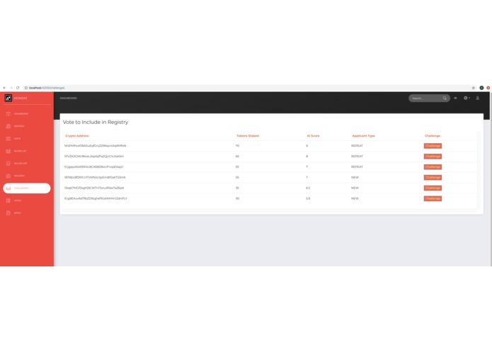 Houzat - Democratize Real Estate – screenshot 8