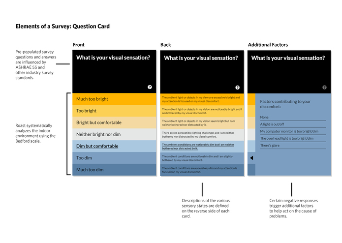 Roast – screenshot 1