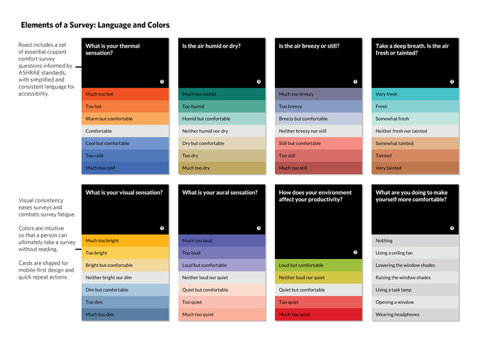Roast – screenshot 2