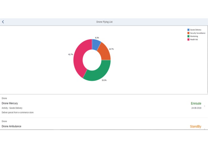 Drones for Infrastructure, Pharma, Operations, Maintenance – screenshot 6
