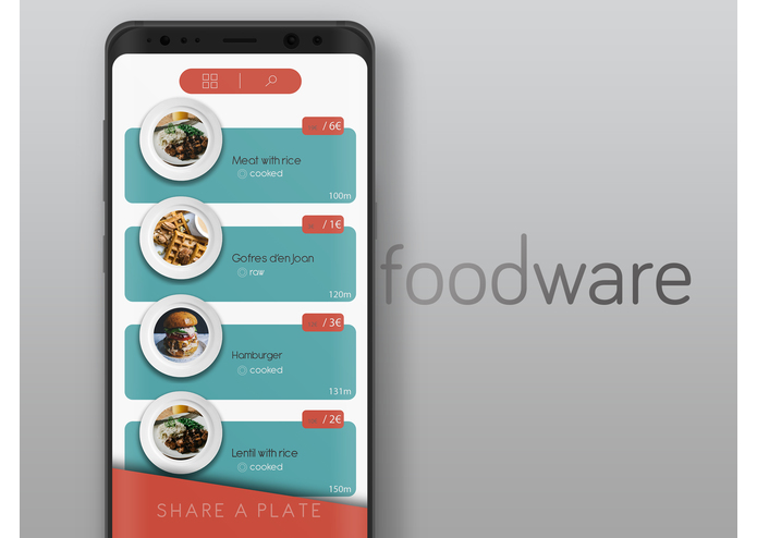 Foodware – screenshot 1