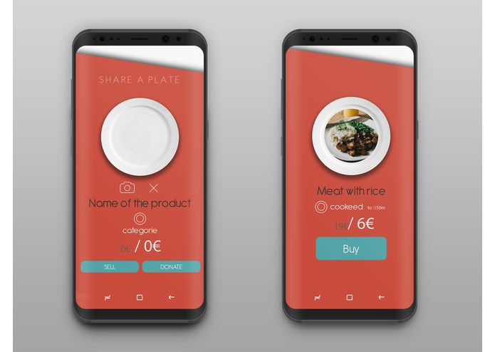 Foodware – screenshot 2