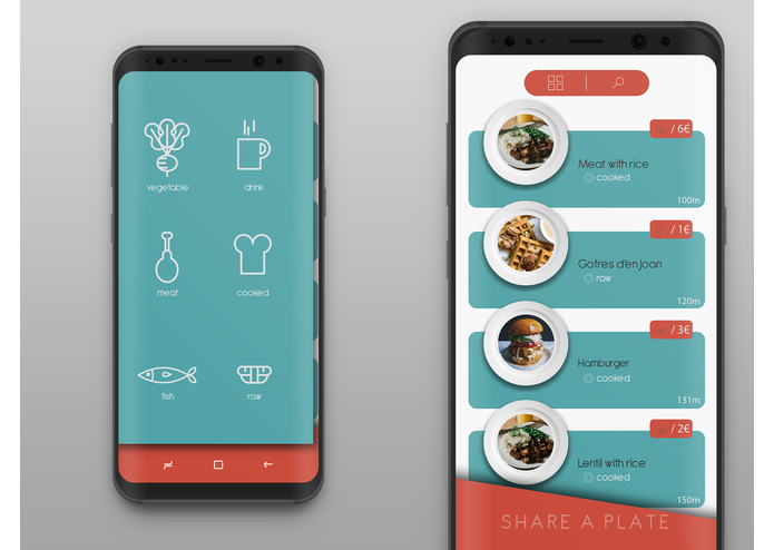 Foodware – screenshot 3