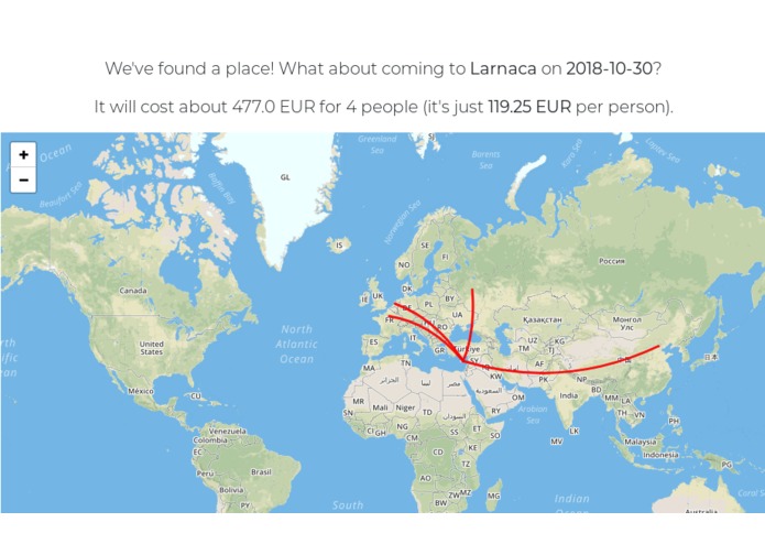 compañereunión – screenshot 2