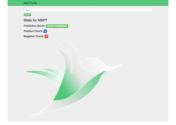 Axiom Trading – screenshot 1